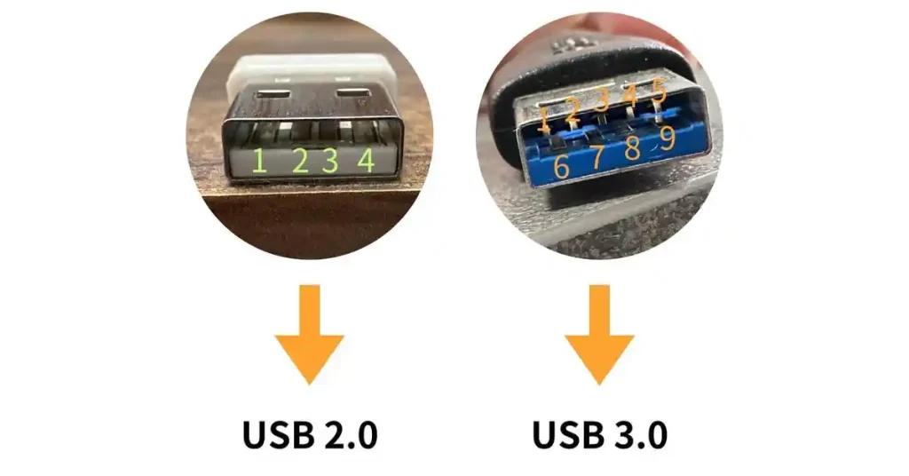 How to Connect PS5 Controller to PC